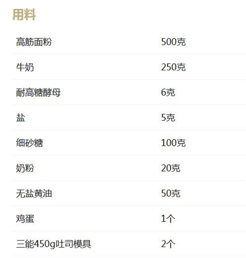 西安蛋糕培訓學校