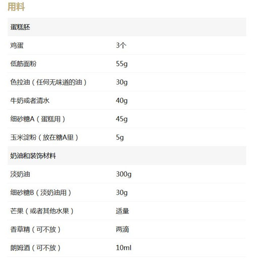 西安蛋糕培訓(xùn)學(xué)校放大招：芒果迷的福利來啦
