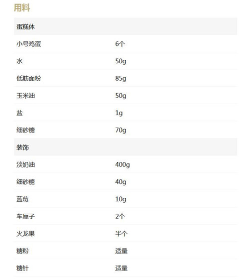 西安蛋糕培训学校:表白日你不准备一个心形蛋糕吗?