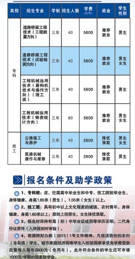 中交第二公路工程局有限公司技工学校招生计划