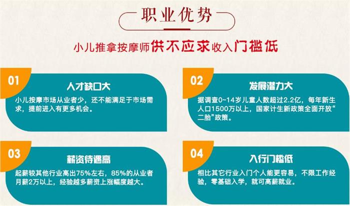 小儿推拿职业优势