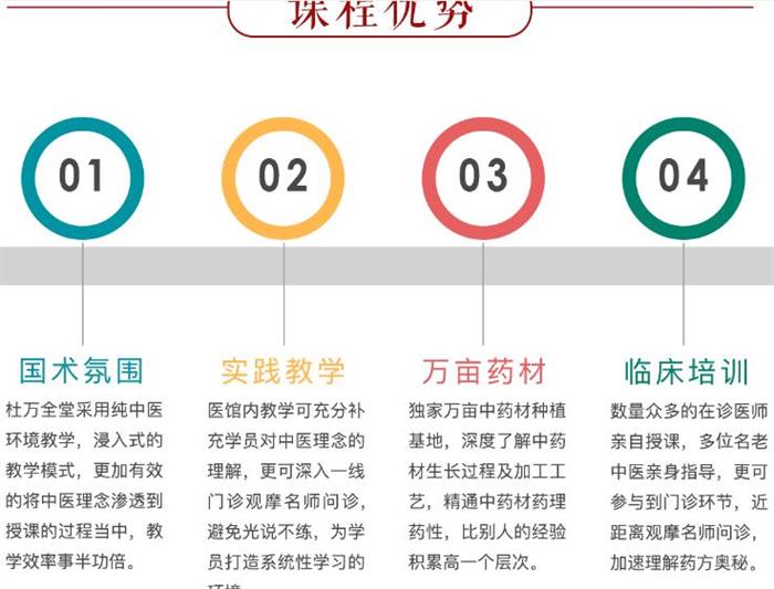 中医药传承班课程优势