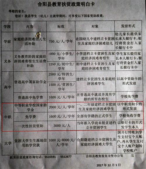合阳县职教中心学费、助学政策