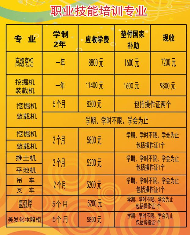 【渭南职业学校】渭南普田轨道交通职业学校招生简章