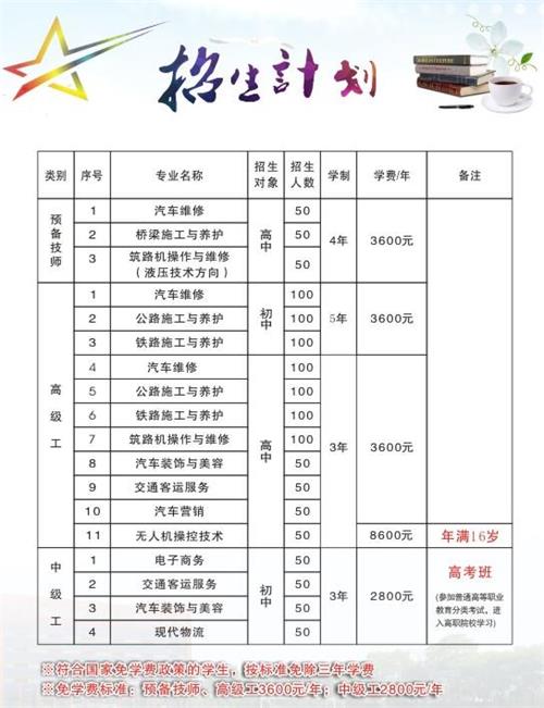 【西安技师学院】陕西交通技师学院招生简章