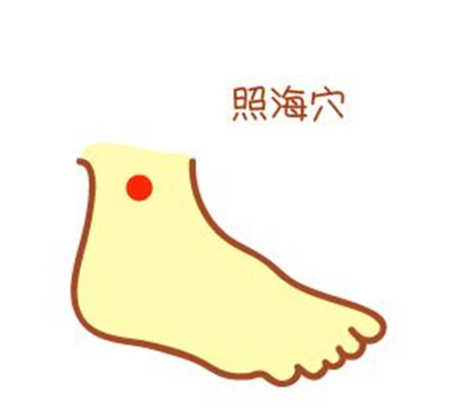 照海穴