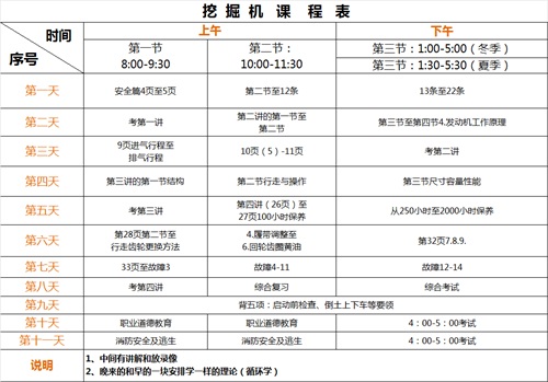 【济南挖掘机学校】济南骏大挖掘机培训学校挖掘机培训