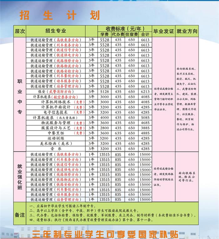 【西安职业学校】陕西振华培训学院招生简章