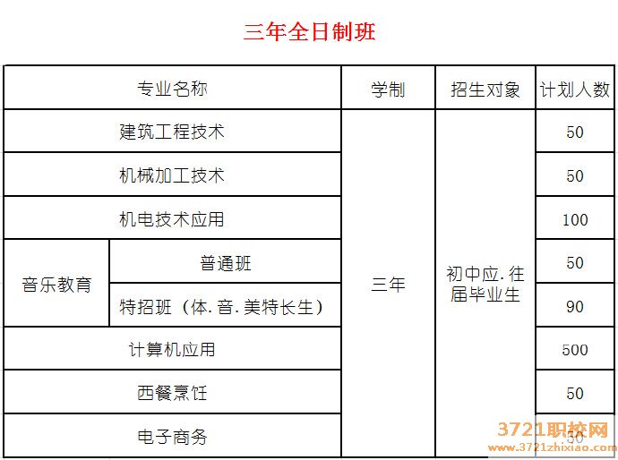 富平城乡建设高级中专职业中学招生简章