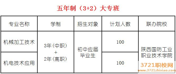 富平城乡建设高级职业中学2023年招生简章