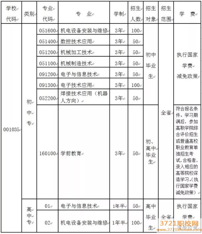 渭南技师学校2023年招生简章