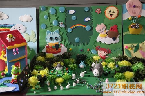 青岛艺术学校学前教育专业怎么样