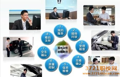 西安汽车营销专业学校有哪些