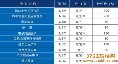 西安建筑装饰学校