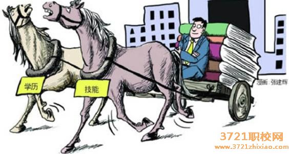 兰州有那些技术学校