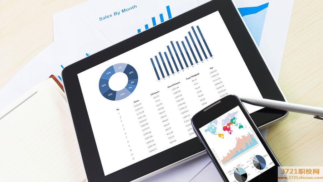 青岛电子商务学校有哪些