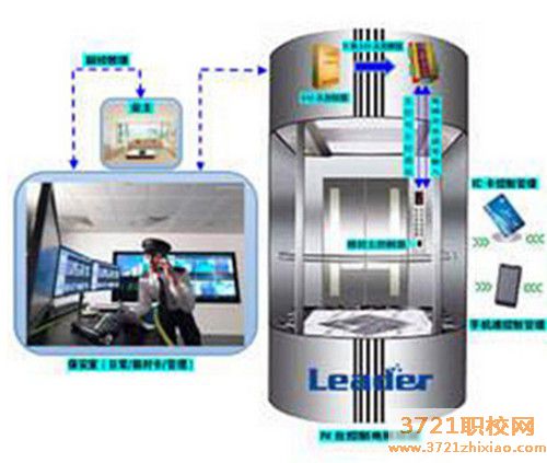 合肥腾飞技工学校机电技术应用专业怎么样