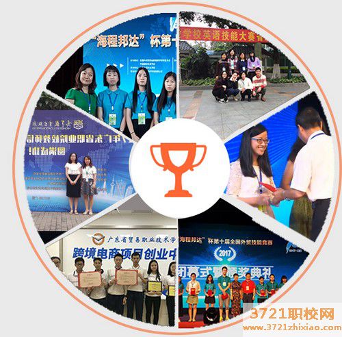 广东省贸易职业技术学校商务英语专业怎么样