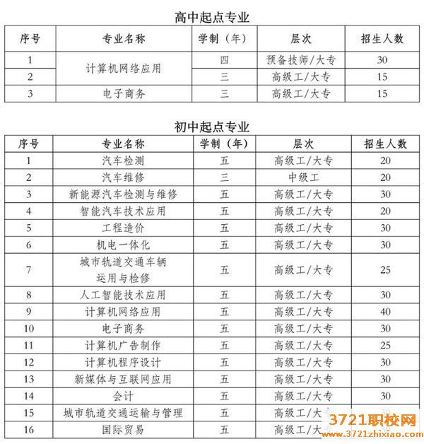 广州市公用事业技师学院2023年招生简章