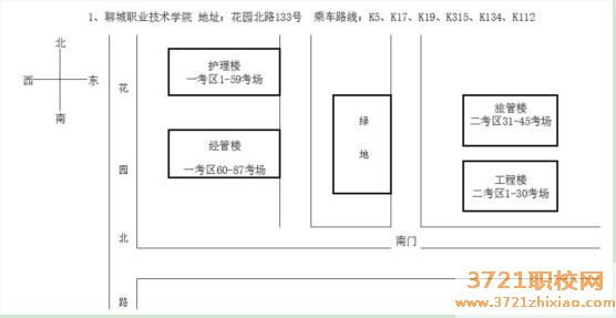 聊城高级财经中专职业学校学校地址
