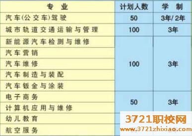 合肥公交技校2023年招生简章