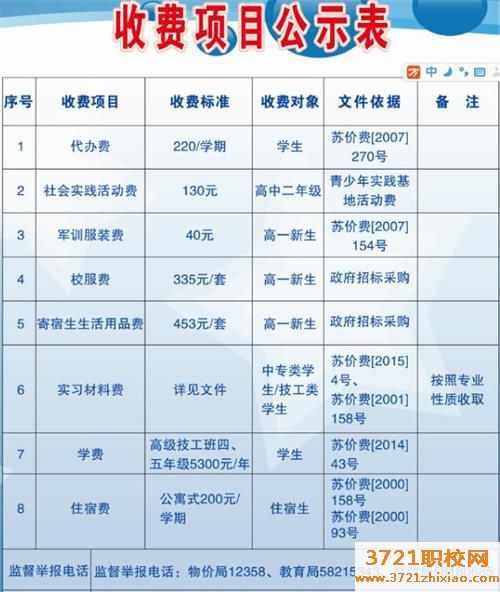 张家港市第三职业高级中学学费