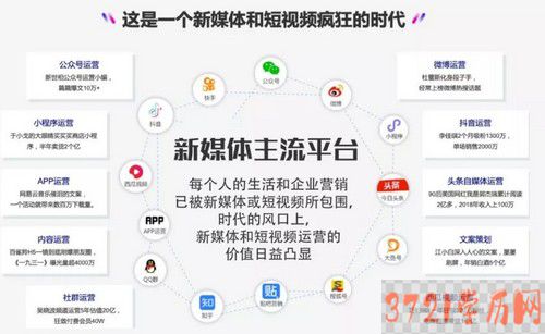 【长春中专学校】长春国际经济贸易职业中专新媒体专业