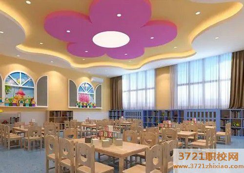 哈尔滨幼师大专学校有哪些