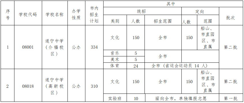 1684587771649723.png 微信图片_20230520133837.png