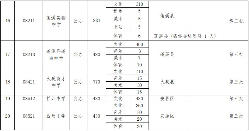 1684587871537101.png 微信图片_20230520133750.png