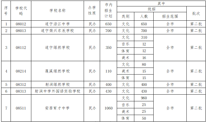 1684587912356683.png 微信图片_20230520210501.png