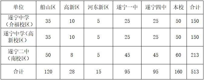 1684588015814198.jpg 微信图片_20230520133448.jpg