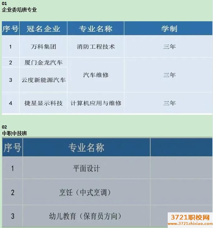2023年福州市华帜技工学校招生简章