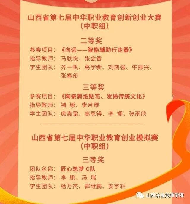 【山西省交通技】山西冶金技师学院在山西省第七届中华职业教育创新创业大赛中荣获佳绩