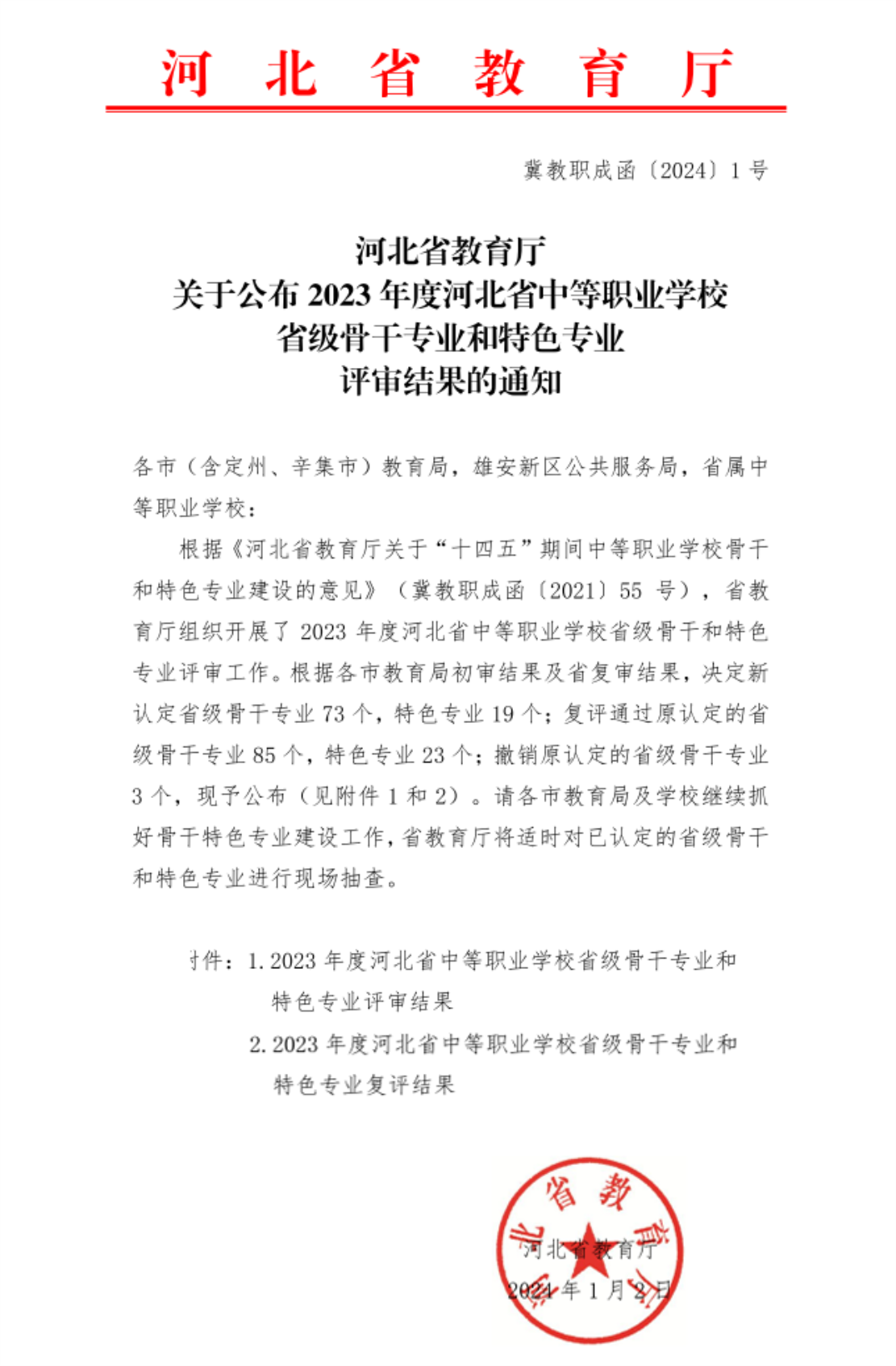 【唐山职业学校】喜报！唐山一职专高质量通过省级骨干专业、省级特色专业复审！