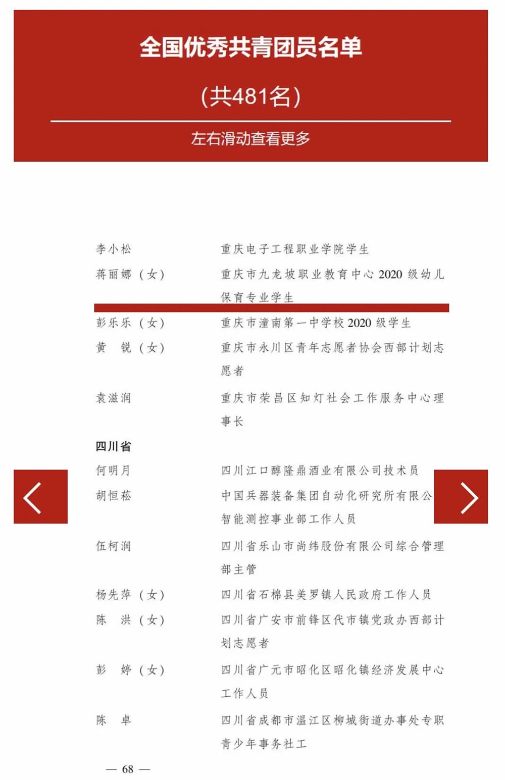 【重庆职教中心】重庆市九龙坡区职业教育中心蒋丽娜被评为2023年全国优秀共青团员