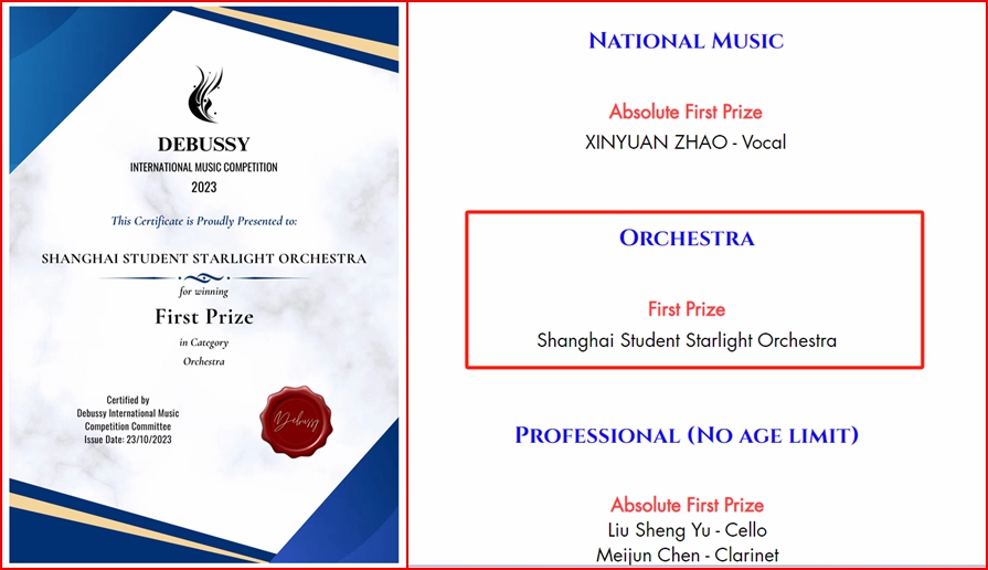 【上海音乐学校】上海中职学生管乐团荣获德彪西国际音乐大赛乐团奖第一名
