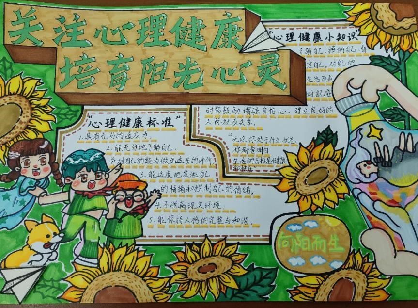 【新余职教中心】新余市职业教育中心第三届心理健康手抄报大赛