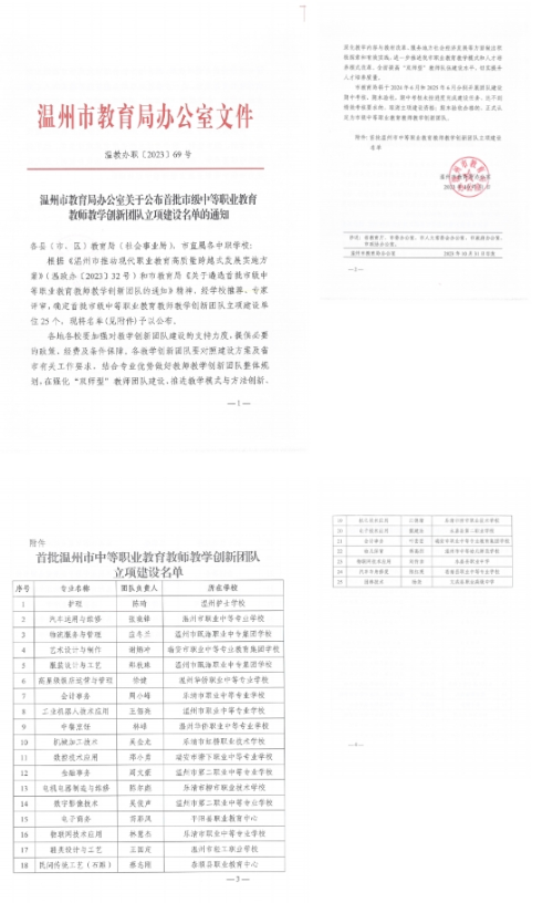 【温州职业学校】 温州轻工职校获市首批教师教学创新团队立项