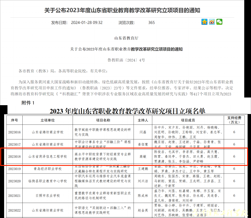 【菏泽职校】喜报!菏泽信息工程学校获山东省职业教育教学改革研究重点项目立项