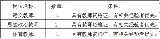 【唐山技师学院】河北机车技师学院关于招聘临时代课教师的公告