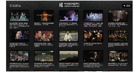 【上海职业学校】数字化转型赋能职业教育，深化教育教学应用场景